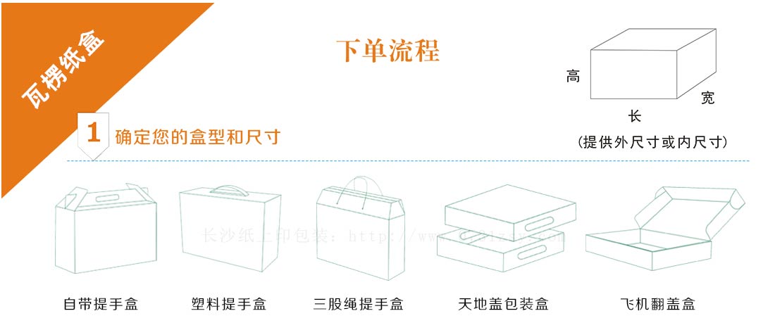 湖南包裝盒定制