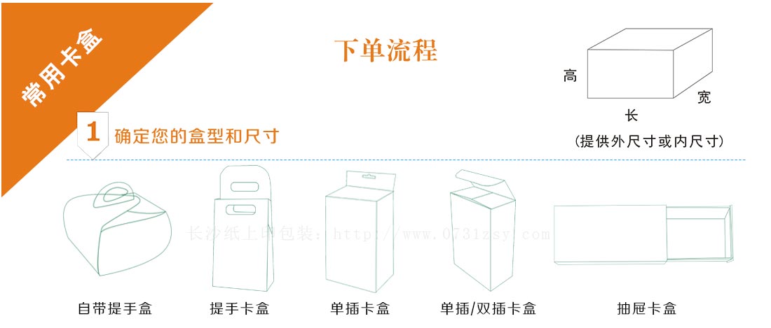 長(zhǎng)沙特產(chǎn)包裝禮盒
