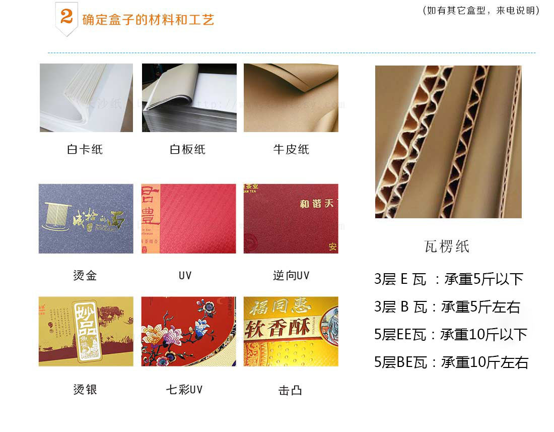長(zhǎng)沙包裝印刷