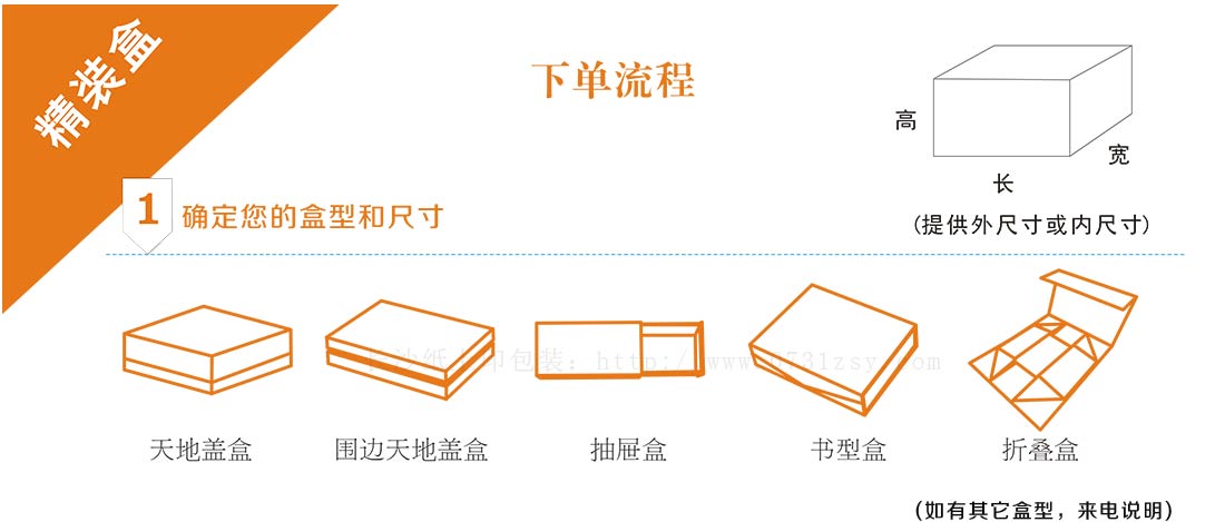 湖南包裝禮品盒廠