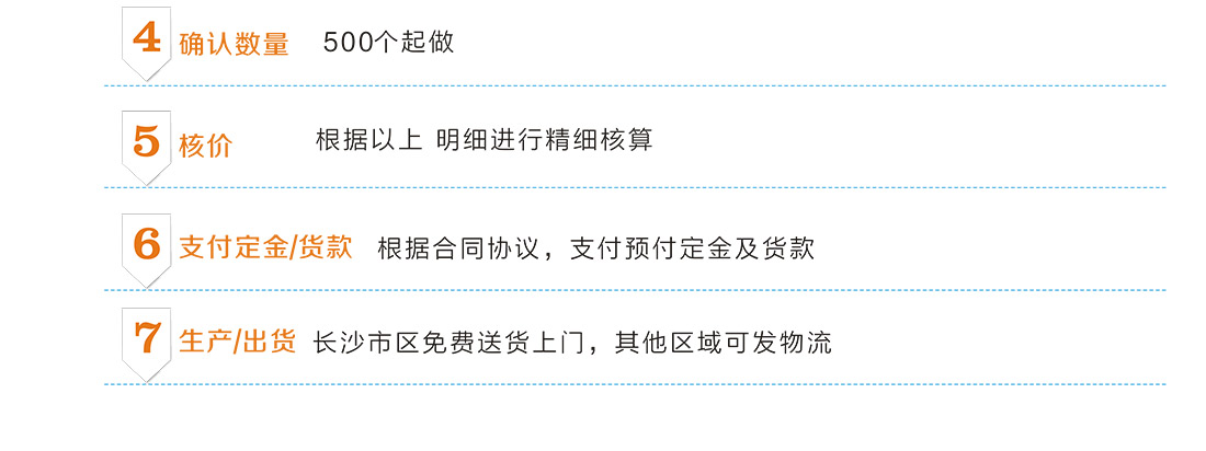 長(zhǎng)沙印刷包裝廠(chǎng)