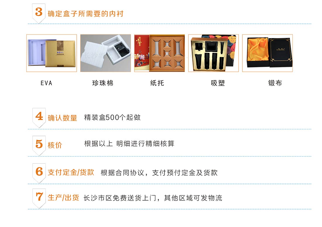 湖南包裝盒制造廠
