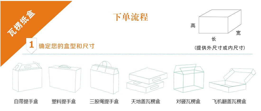 長沙粽子紙盒包裝廠